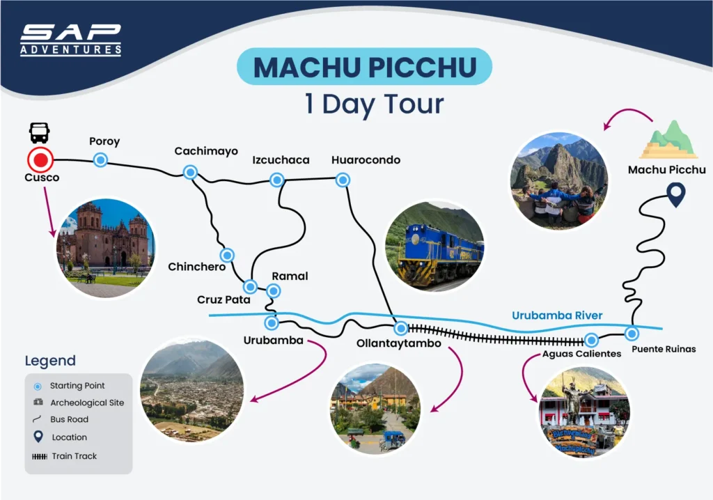 machu picchu day trip map